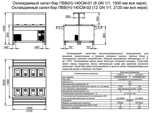 Охлаждаемый салат-бар Abat ПВВ(Н)-140СМ-02 Охлаждаемый салат-бар Abat ПВВ(Н)-140СМ-02